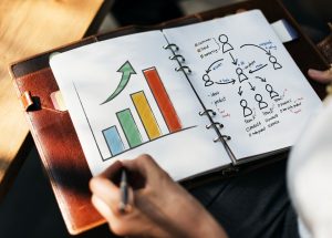 booking engine per hotel